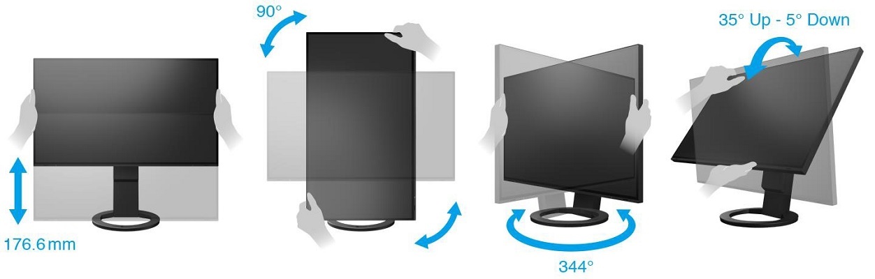 EIZO FlexScan EV2781