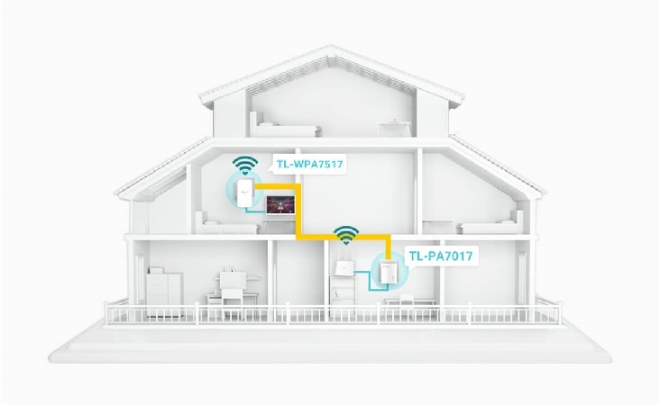 TP-Link TL-WN722N