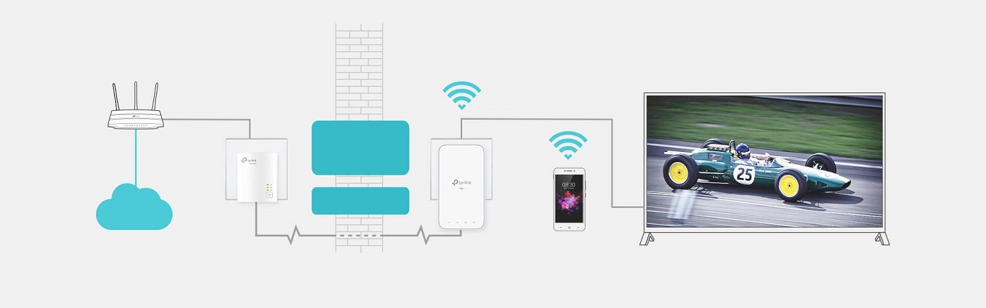 TP-Link TL-WN722N