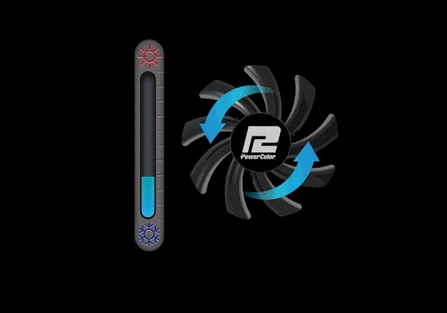 PowerColor Fighter AMD Radeon RX 6600 8GB GDDR6