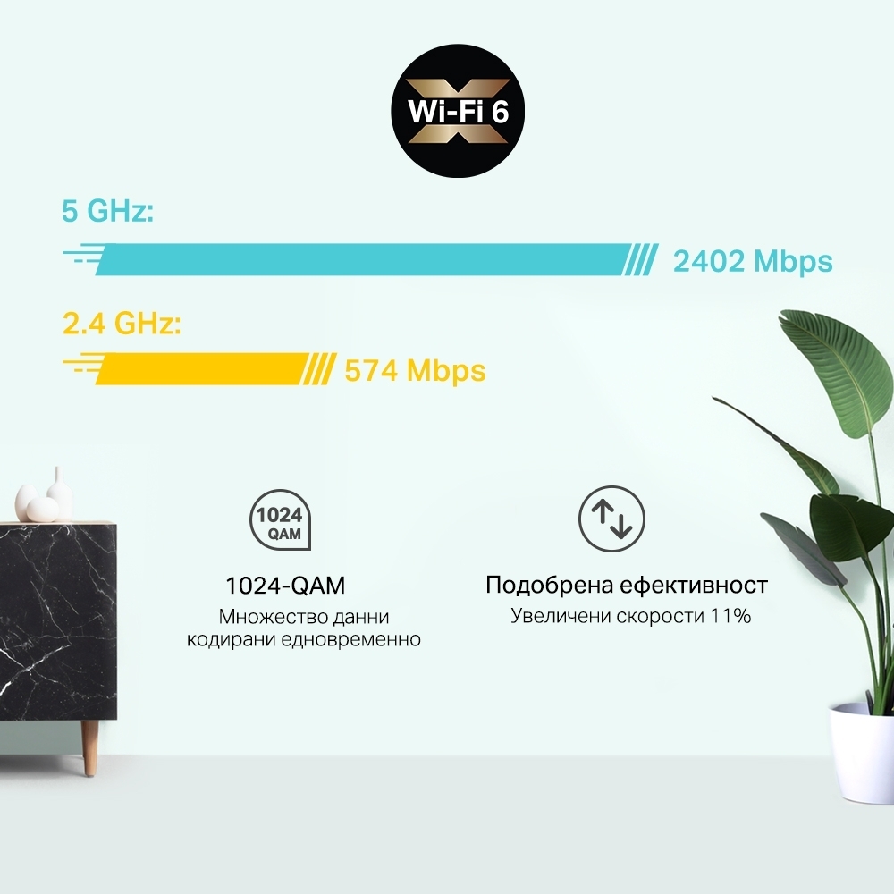 TP-Link Deco X20 V1 (2-pack)