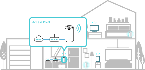 TP-Link Deco S7 V1 (2-pack)