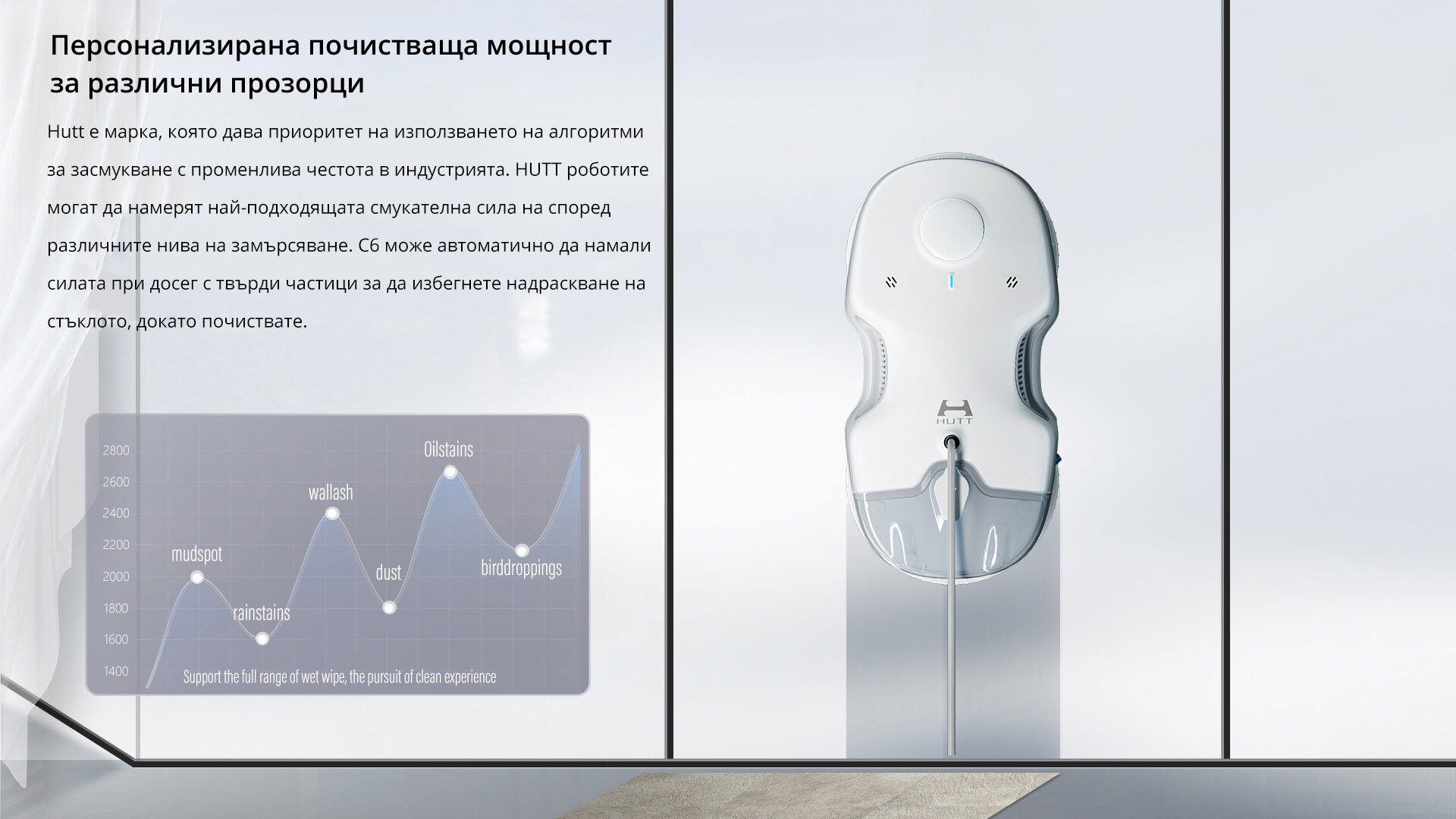 Робот за почистване на прозорци HUTT C6
