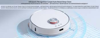 Xiaomi Lydsto W2 високотехнологични функции