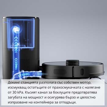 Lydsto R1 Pro-Автоматично почистване