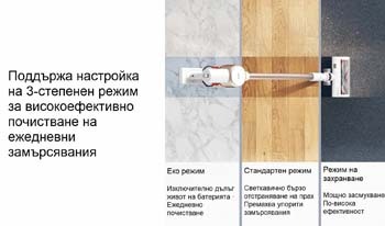 Четка с по-голям въртящ момент