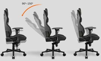 Удобни механизми за регулиране