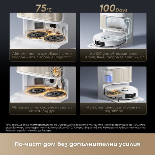 Автоматично мокро почистване, измиване и сушене на мопове