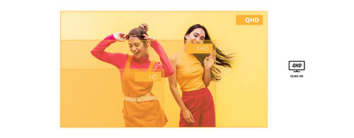 QHD резолюция