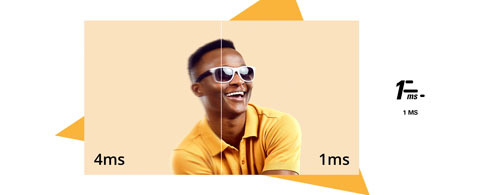 SmartContrast за детайли в дълбоките черни тонове