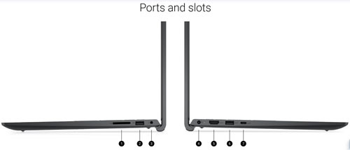 Ports and slots