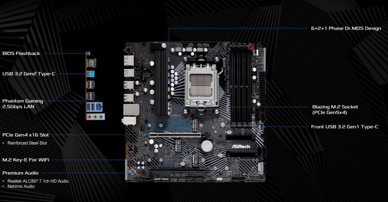 ASRock B650M Phantom Gaming Lightning