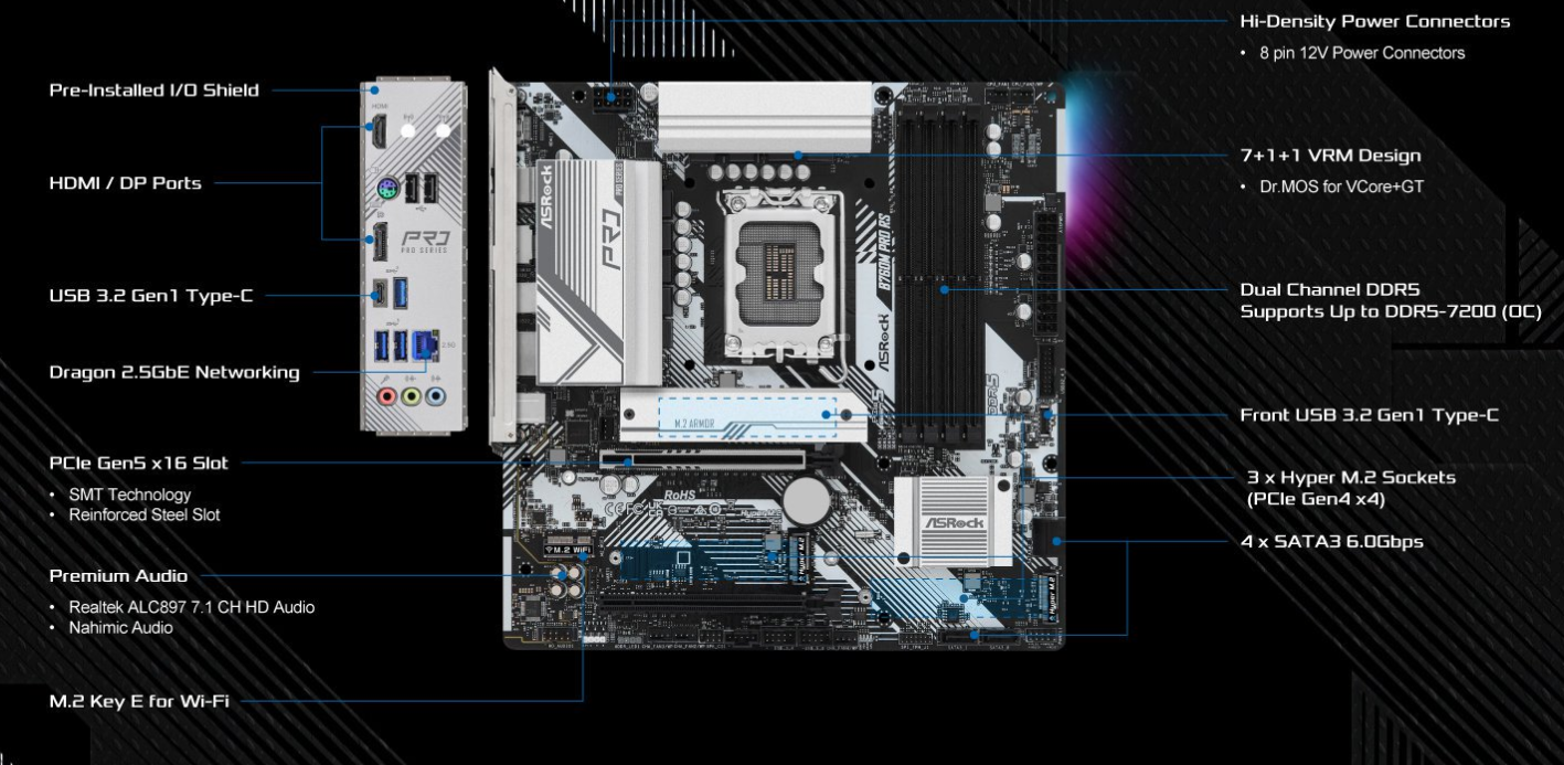 ASROCK MB Desktop B760M Pro RS