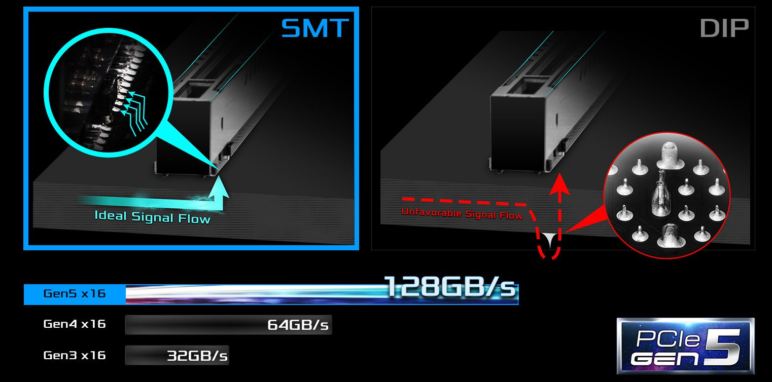 ASROCK MB Desktop B760M Pro RS