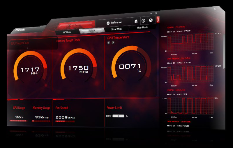 ASRock Radeon RX 7600 Challenger