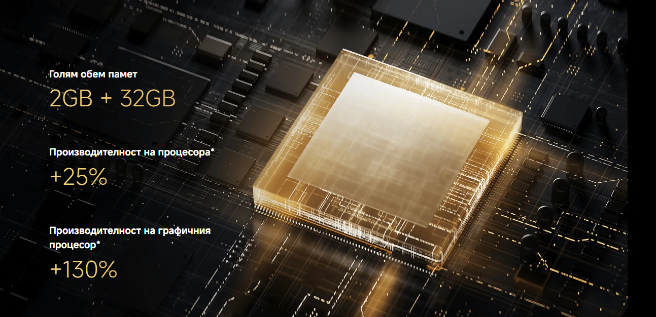 Xiaomi TV Box S 3rd Gen EU