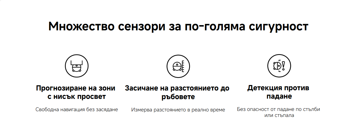 Xiaomi Robot Vacuum H50 Pro EU