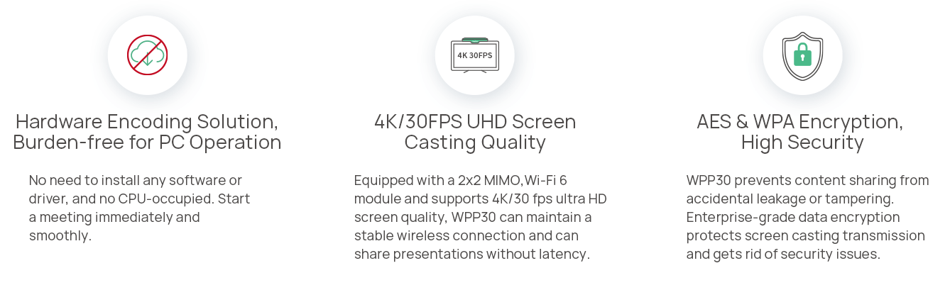 Yealink WPP30 4K Wireless Presentation Pod