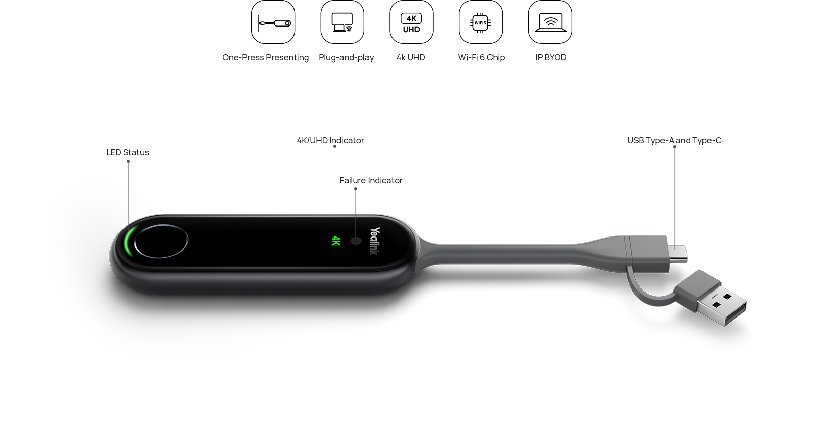 Yealink PA20 Content Sharing IP BYOD Device