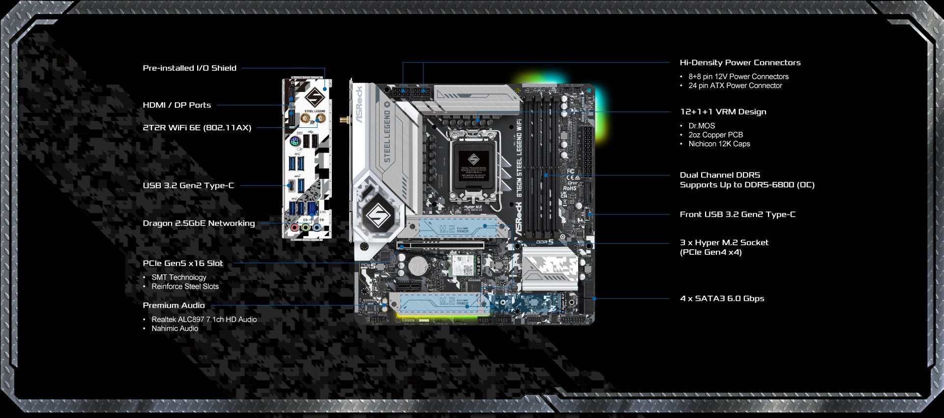 ASROCK B760M STEEL LEGEND WIFI