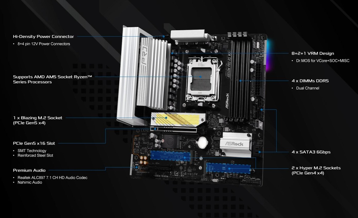 ASRock B850M Pro RS WIFI 6E socket AM5