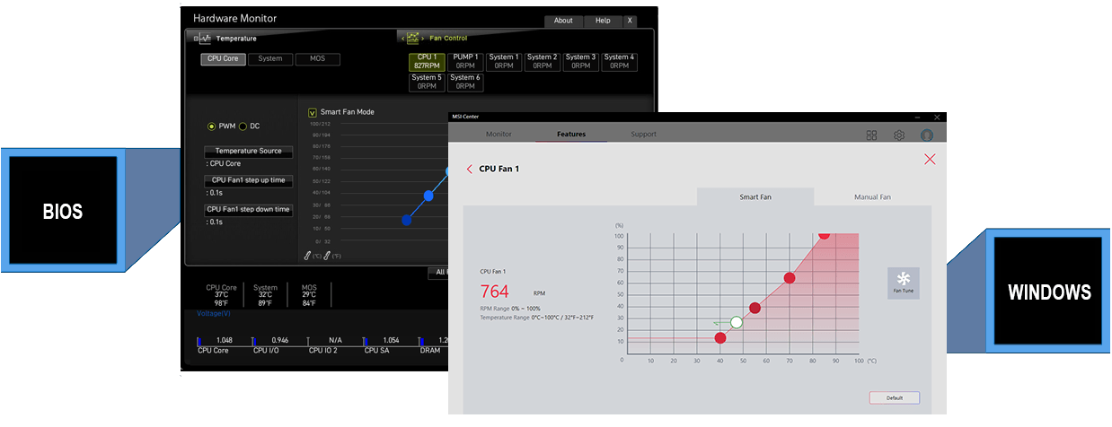 MSI PRO H610M-E DDR4