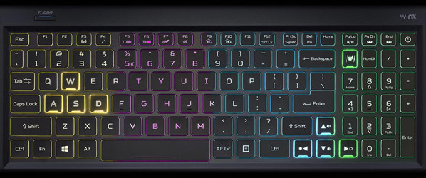 RGB клавиатура с 4 зони