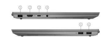 Lenovo ThinkBook 13s