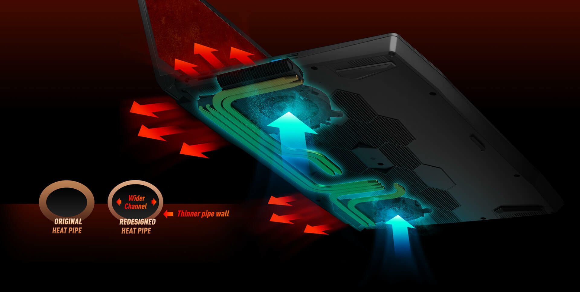 Katana GF66 Cooler                                                boost 5                                                