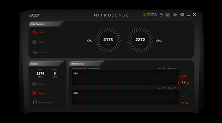 Acer Nitro 5