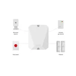 Smart Home Интегриращ модул AJAX MultiTransmitter 3