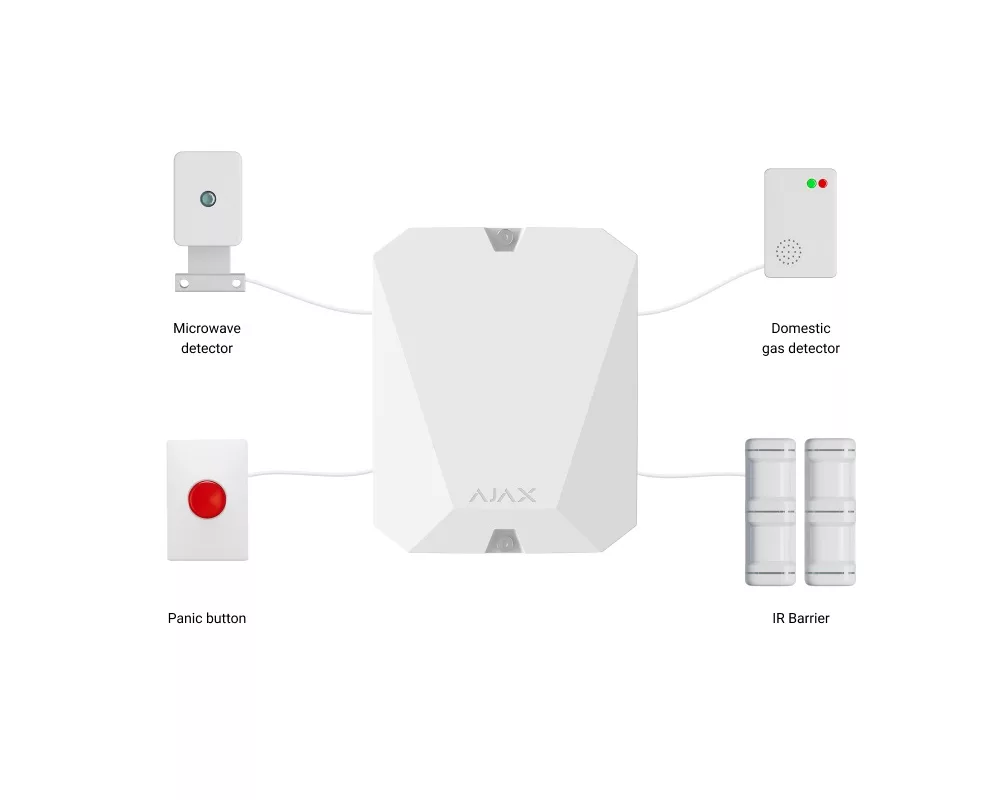 Smart Home Интегриращ модул AJAX MultiTransmitter 3