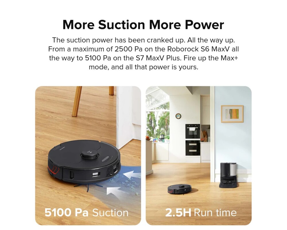 Смарт прахосмукачка Xiaomi Roborock S7 MaxV Plus 3