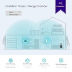 Безжичен усилвател TP-Link RE300 AC1200 Mesh 5 Безжичен усилвател TP-Link RE300 AC1200 Mesh 5