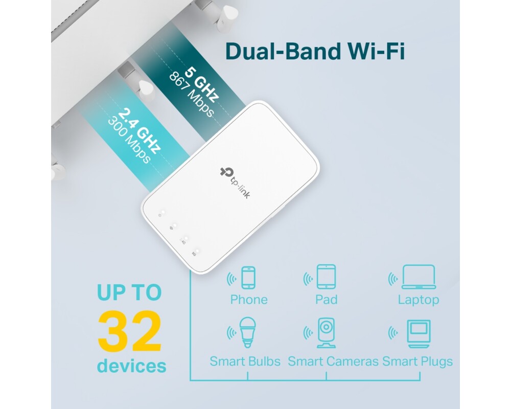 Безжичен усилвател TP-Link RE300 AC1200 Mesh 6 Безжичен усилвател TP-Link RE300 AC1200 Mesh 6