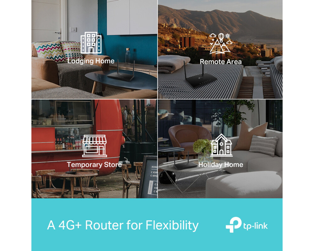 Рутер TP-Link Archer MR600 AC1200 3
