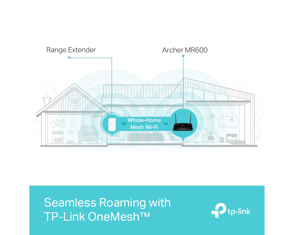 Рутер TP-Link Archer MR600 AC1200 7