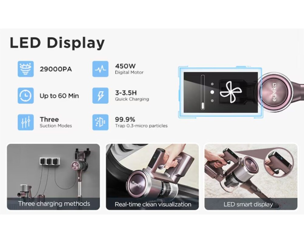 Прахосмукачка Eureka AK10 PRO 5