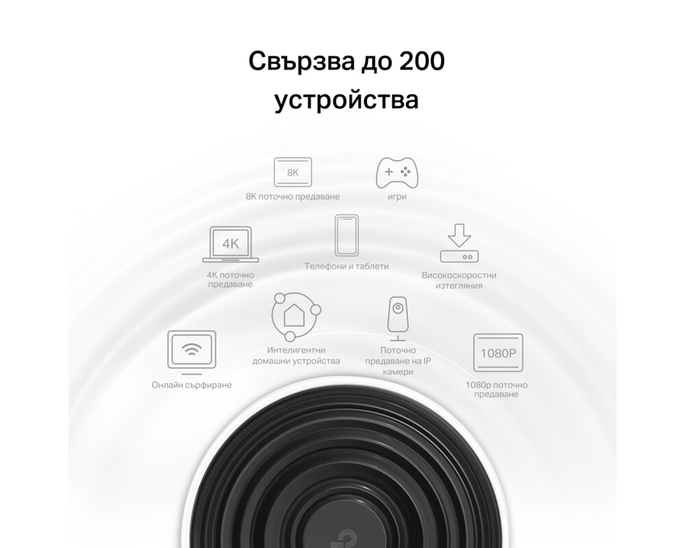 Рутер TP-Link Deco XE75 (2-pack) AXE5400 4
