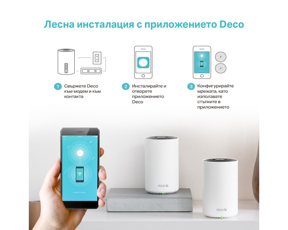 Рутер TP-Link Deco XE75 (2-pack) AXE5400 6