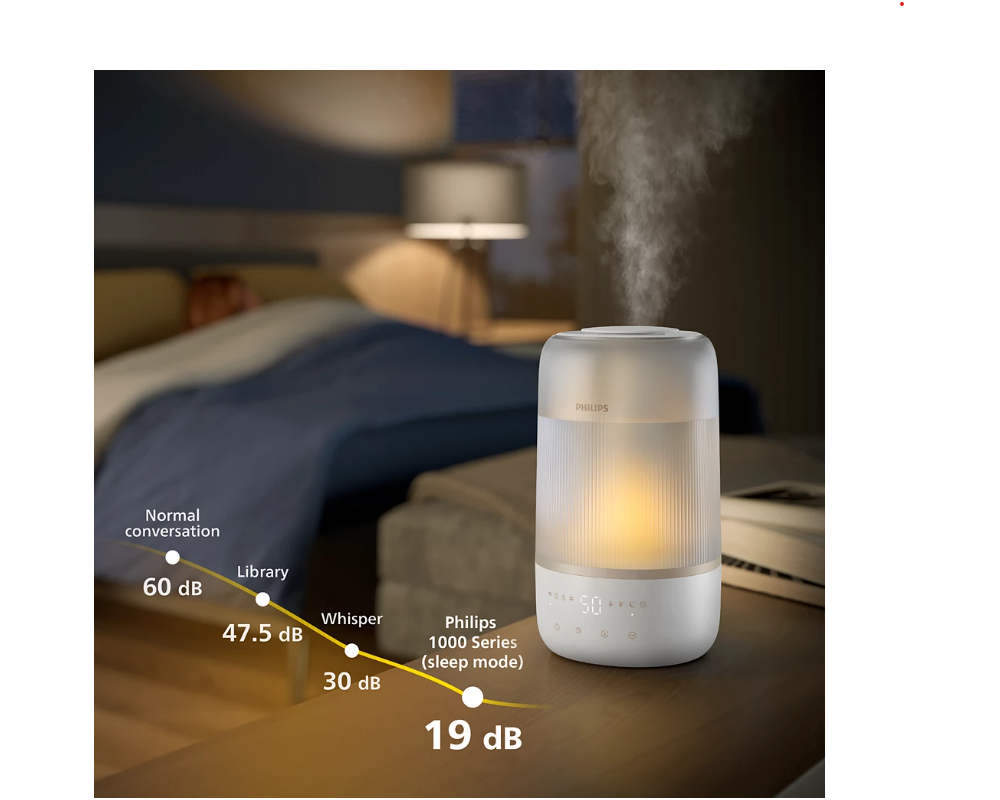 Овлажнител на въздуха PHILIPS Humidifier Series 1000 Up to 41 m2 3 settings white 10