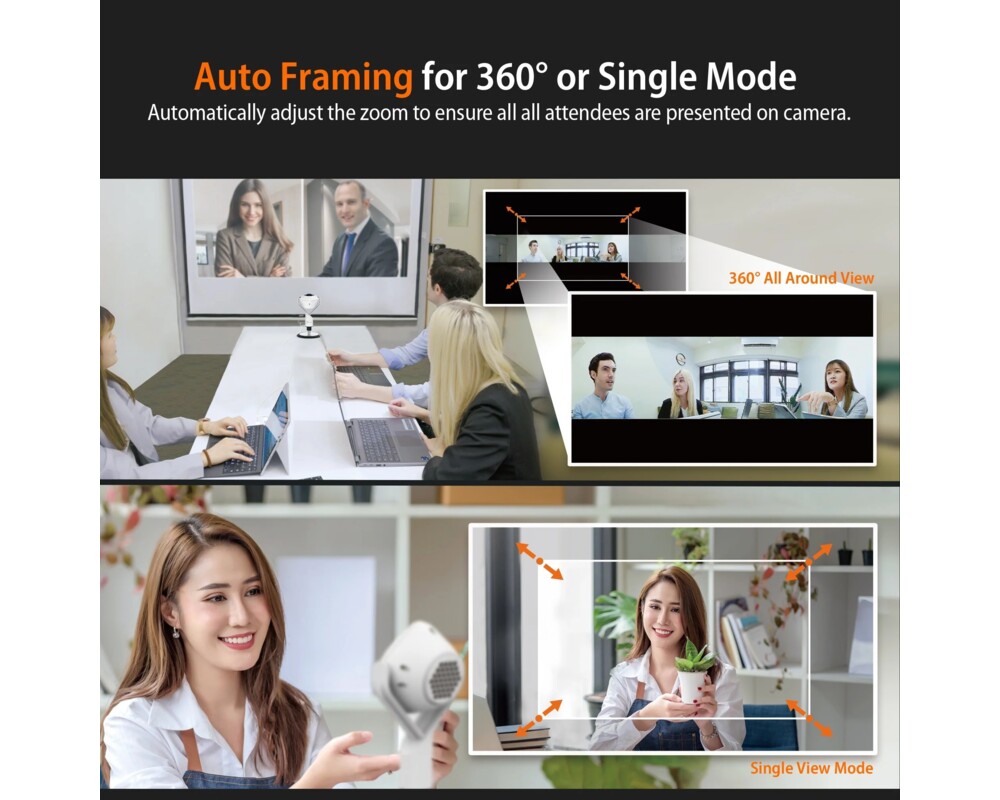 Уеб камера Камера за видеоконференции, j5create JVU368,360°,Full HD 1080p,USB™ UVC/UAC plug-and-play,HDR,AI функция 8