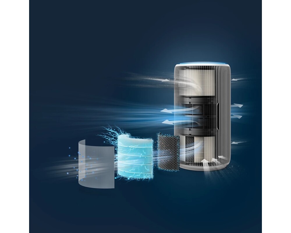 Пречиствател на въздух PHILIPS Purifier PureProtect 3200 room up to 135 m2 Philips Air+ App 12