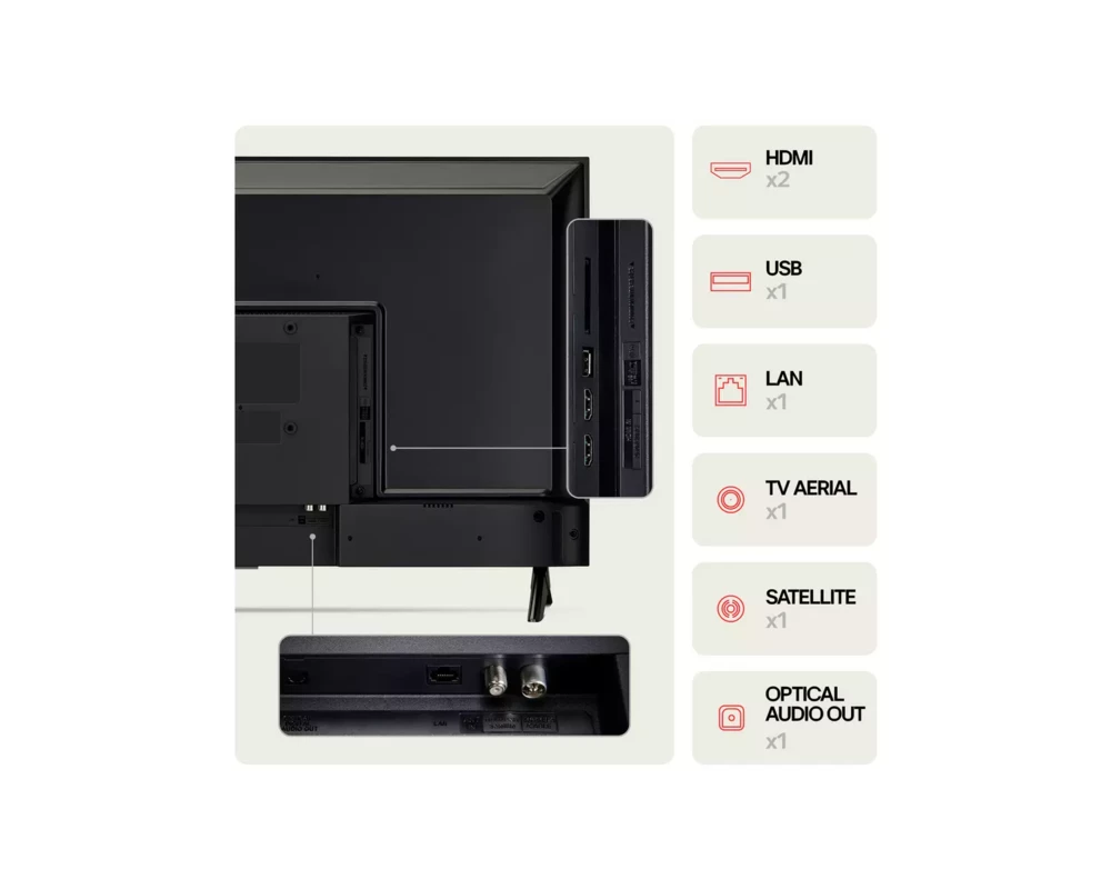 Телевизор LG 32LR60006LA 3