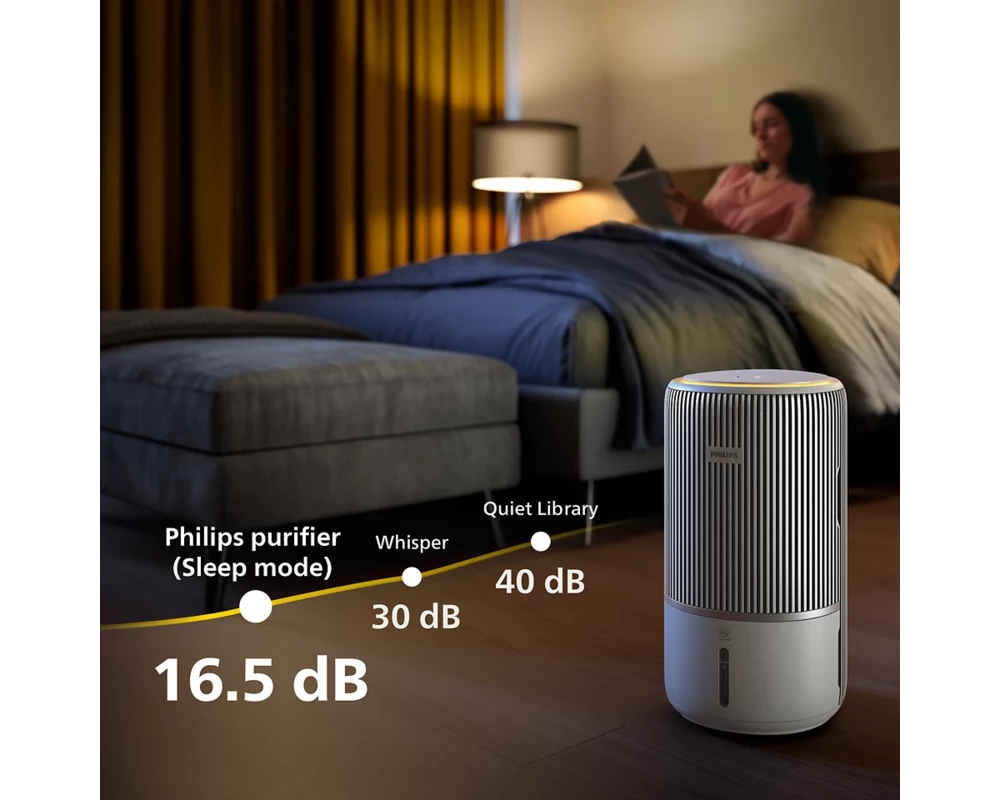 Пречиствател на въздух PHILIPS Purifier and humudifier 2in1 room up to 78 m2 Philips Air+ App 8