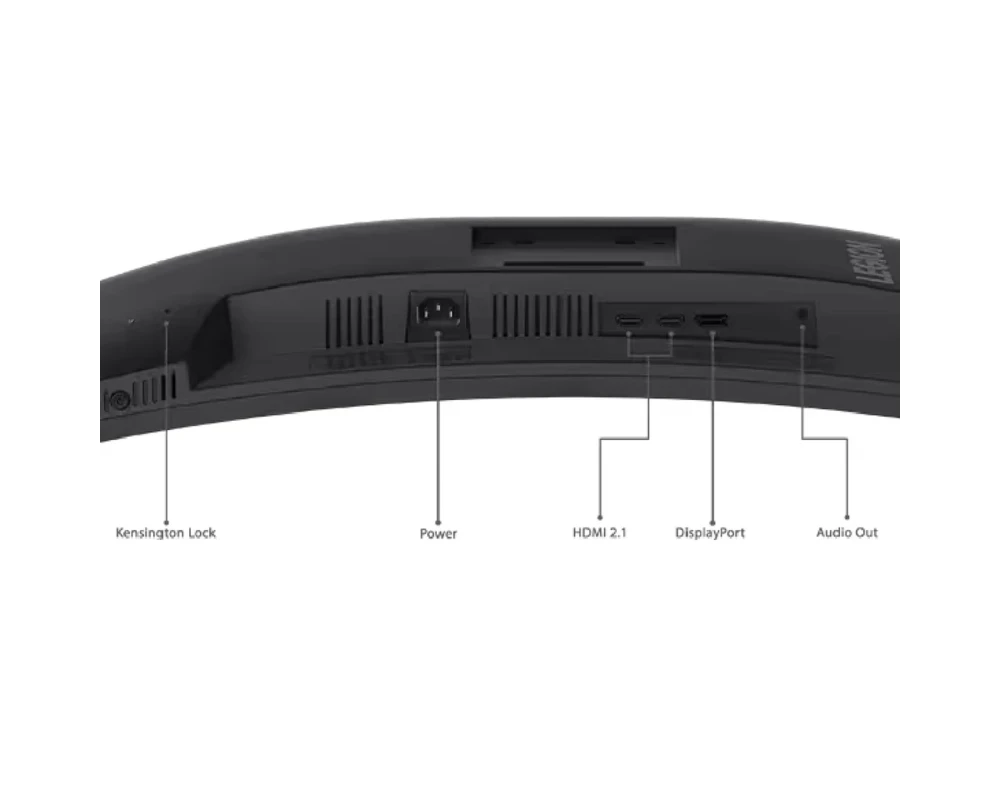 Монитор Lenovo Legion R34w-30 7 Монитор Lenovo Legion R34w-30 7