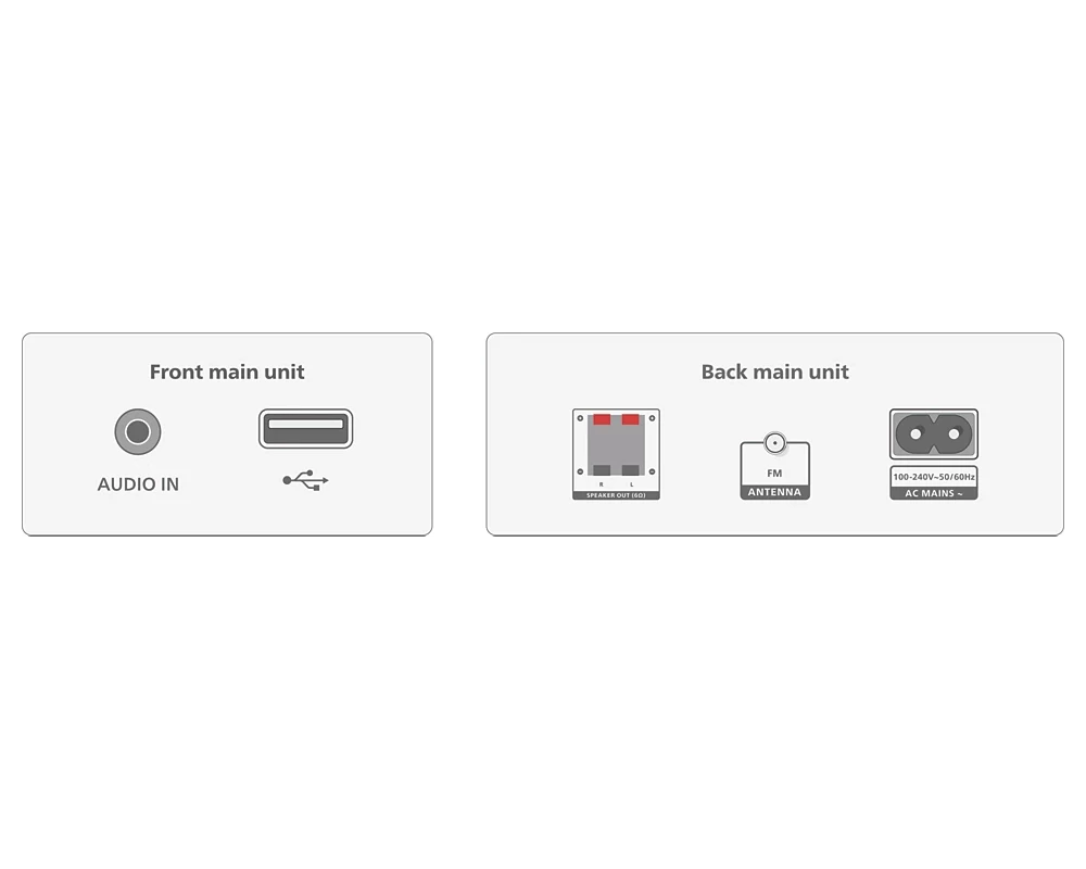 Аудио система PHILIPS Micro music system TAM3205 Bluetooth CD MP3-CD USB FM 18 W 5