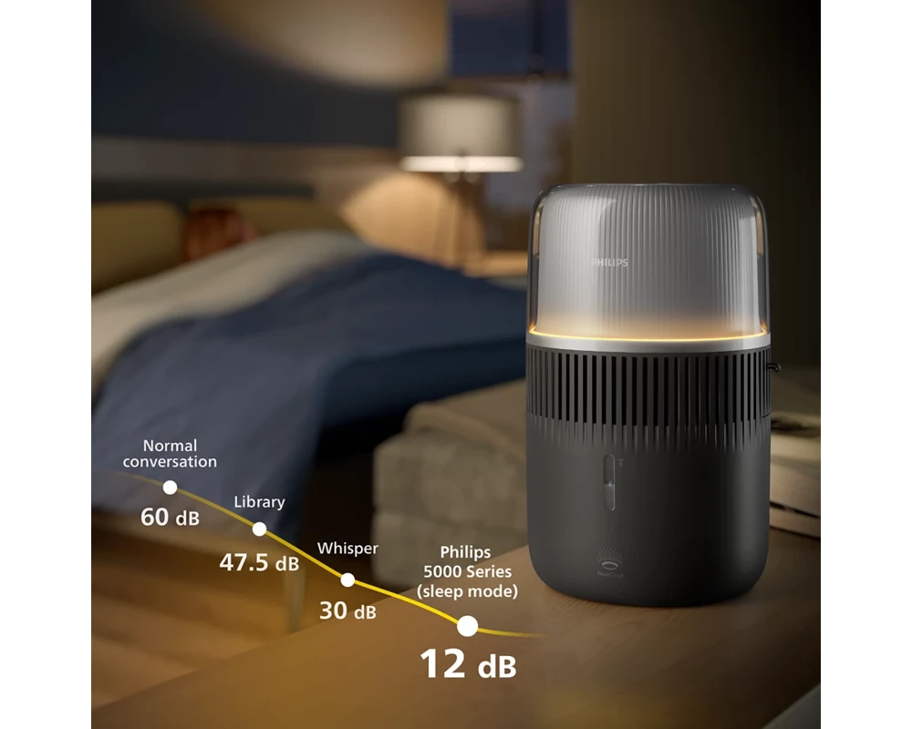 Овлажнител на въздуха PHILIPS Humidifier Series 5000 Up to 56 m2 3 settings black 10