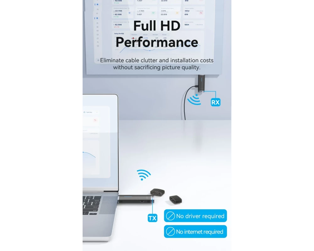 TV тунер/видео устройство Vention безжичен трансмитер Wireless HDMI Transmitter - ADCB0 9