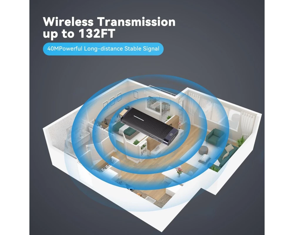 TV тунер/видео устройство Vention безжичен трансмитер Wireless HDMI Transmitter - ADCB0 6